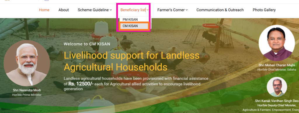 cm kisaan yojana beneficiary list